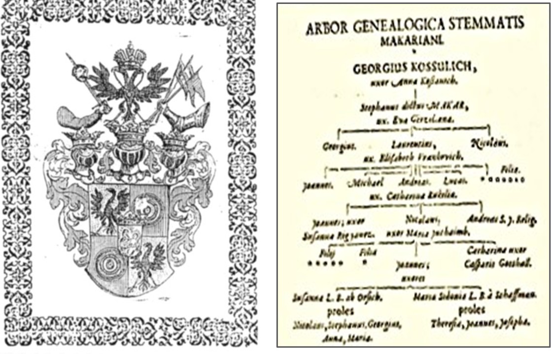 Grb baruna Ivana Makara i prateće "Obiteljsko stablo roda Kozulića zvanih Makari" u kojem Vitezović, kao i u popratnom tekstu, dokazuje da plemstvo te obitelji i njihove zasluge za Carstvo sežu daleko u prošlost (preuzeto iz članka Z. Blažević u "Senjskom zborniku" br. 26/1,1999.) 